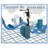 ¿Que tiempo le dedicas al realizar acciones comerciales y técnicas? 2º parte